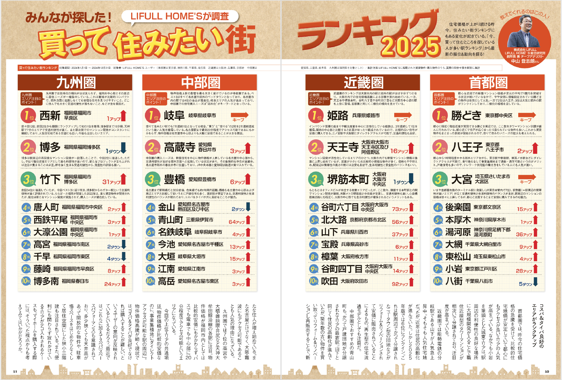 住宅購入の正解がわかる本 2025-26